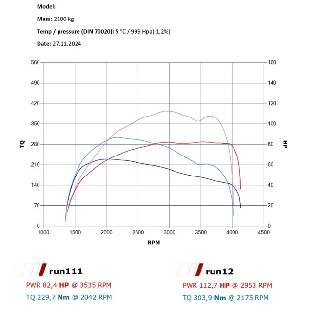 Volkswagen T5 1.9 TDI 102 KM – Stage 1 — dokumentacja 1